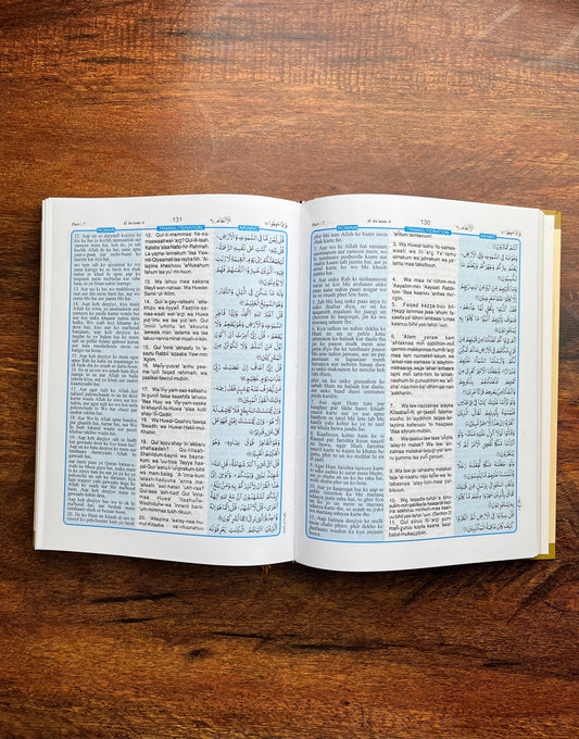 Holy Quran – Urdu translation in ROMAN Script