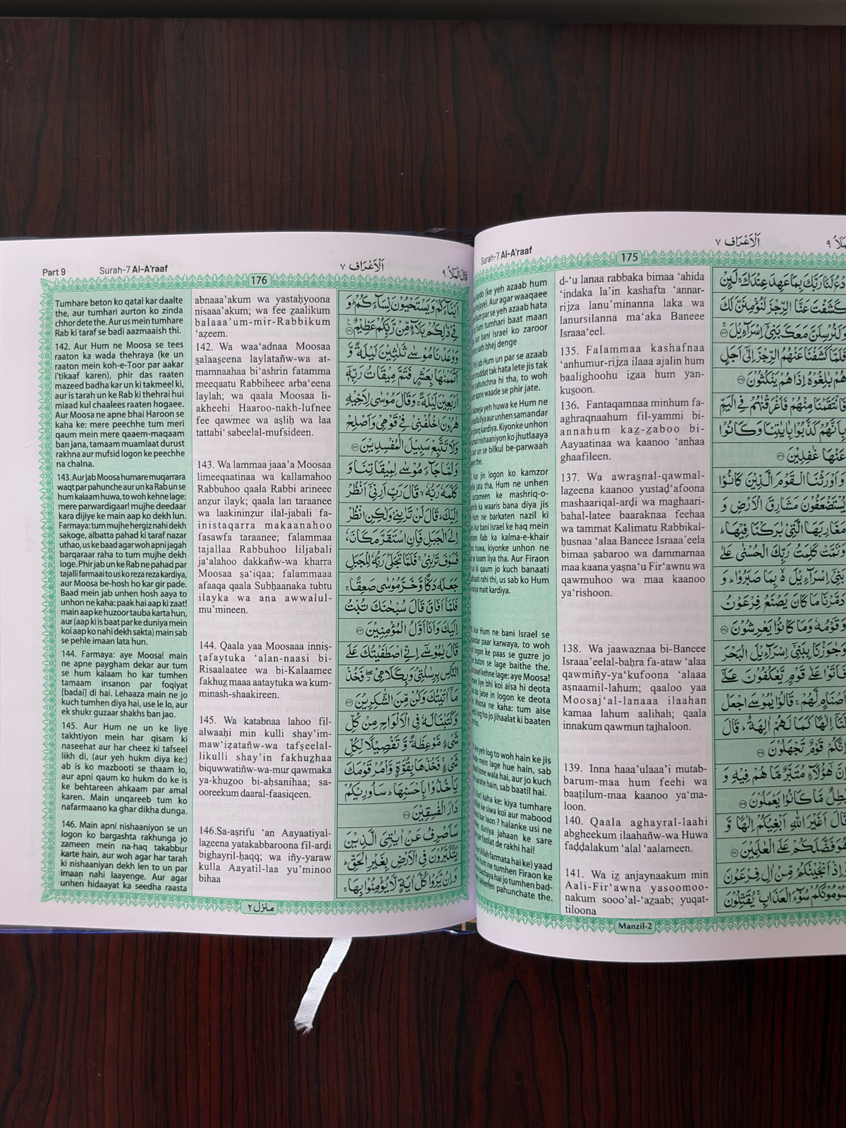 The EASY Translation OF THE HOLY QURAN