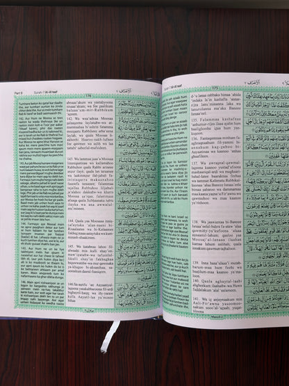 The EASY Translation OF THE HOLY QURAN
