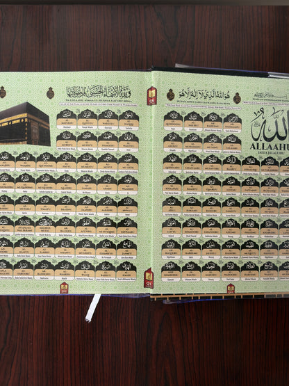 The EASY Translation OF THE HOLY QURAN