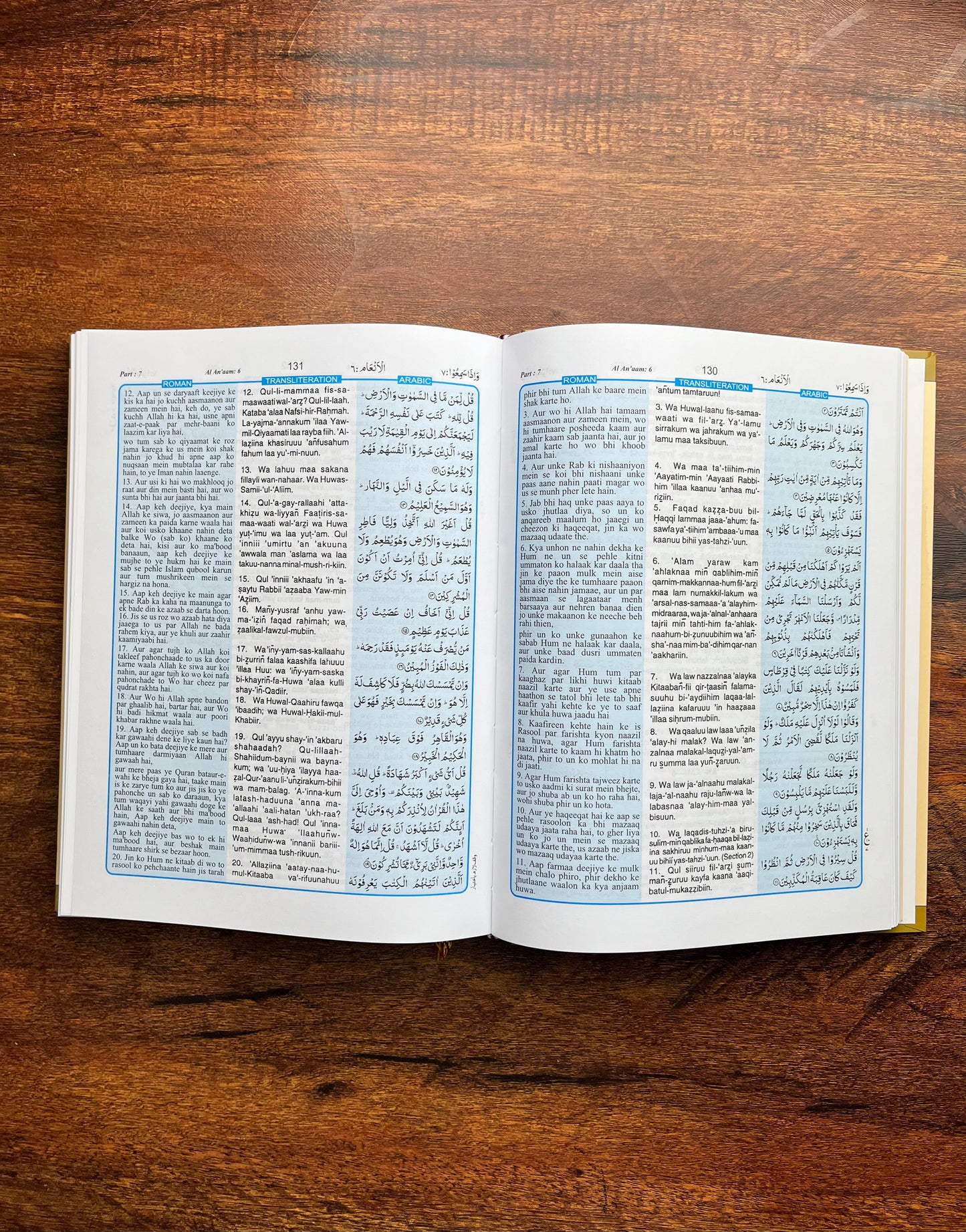Holy Quran – Urdu translation in ROMAN Script